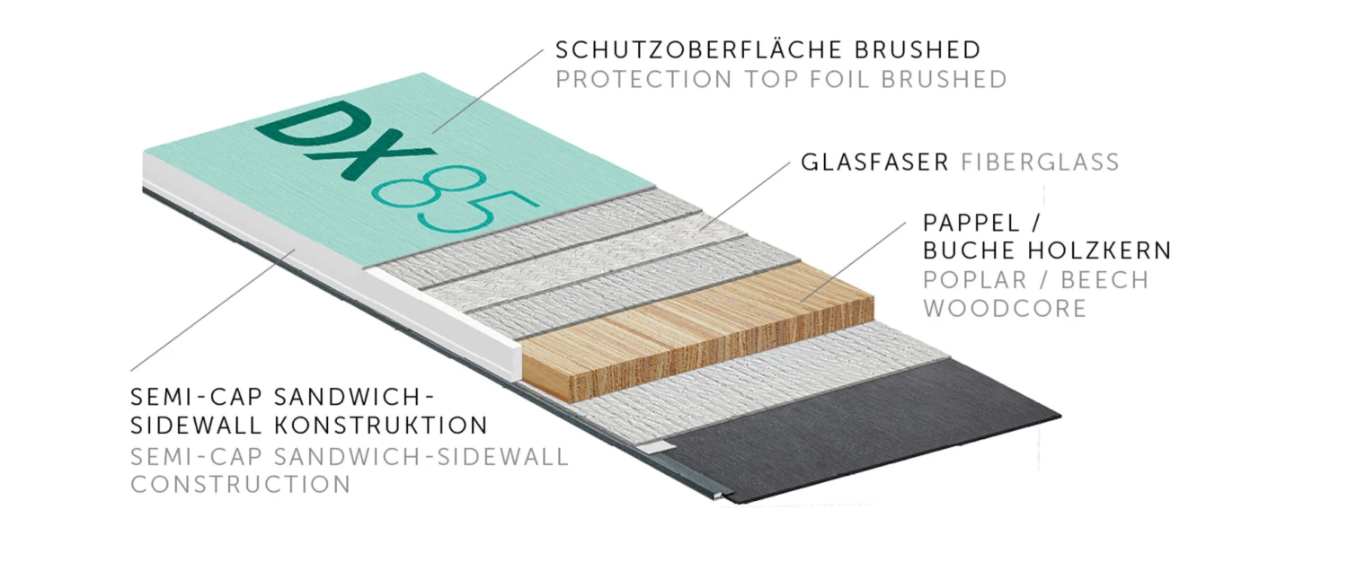 Kastle DX85 Ski + K10 SLR GW Ski Binding - Womens 3 Kastle DX85 Ski + K10 SLR GW Ski Binding - Womens